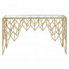 Console POLY Gold