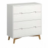 Commode KARE Blanc